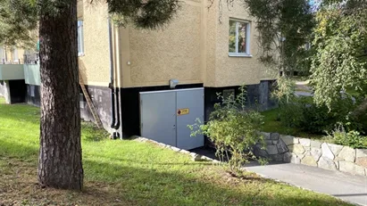 Lediga lokaler att hyra i Söderort Lediga lokaler att hyra i Söderort